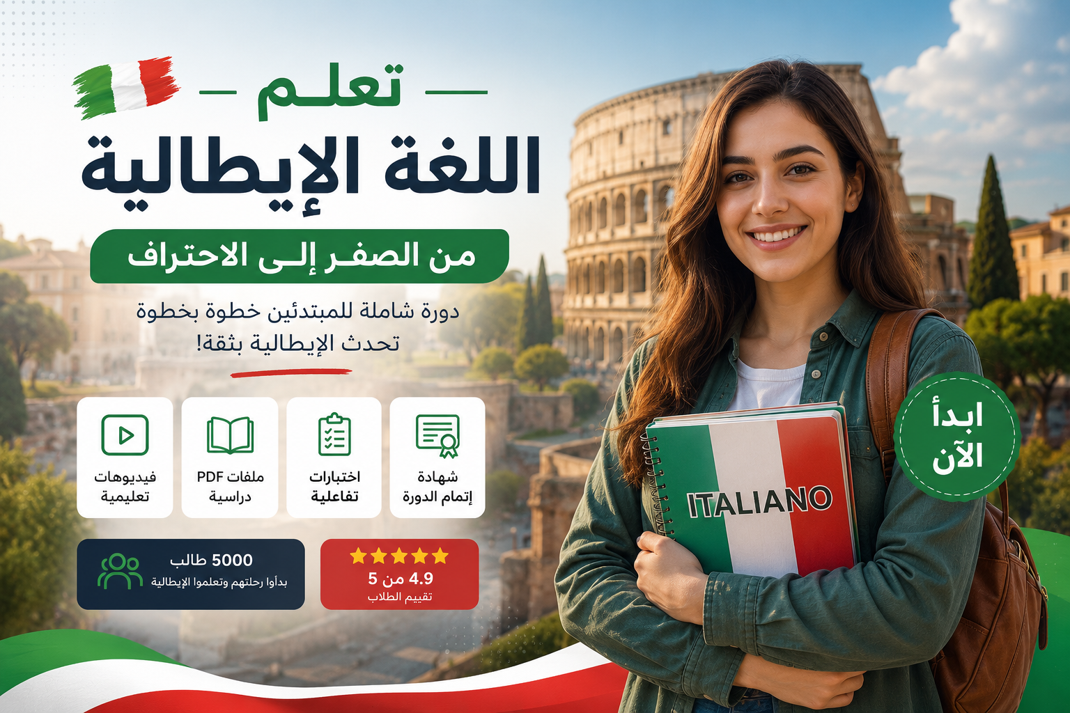 تعلم اللغة الإيطالية من الصفر إلى A1